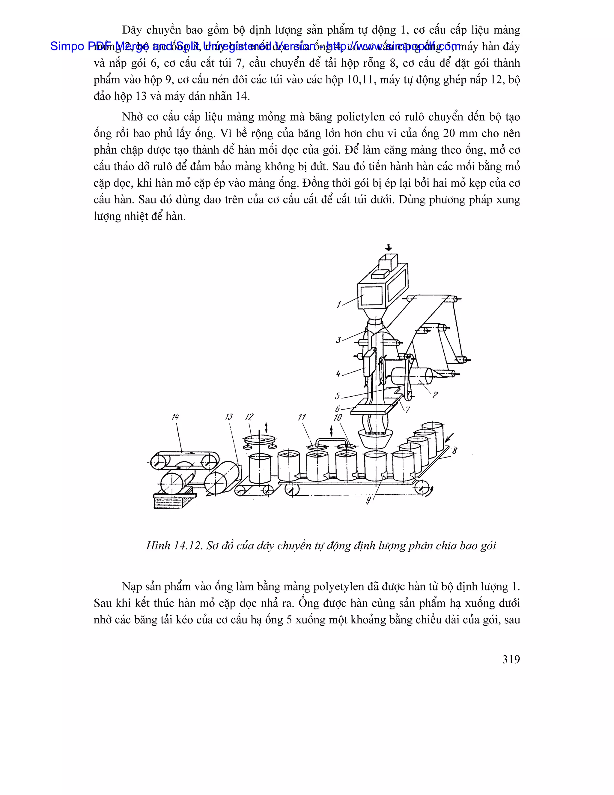 Dáy chuyãön bao gäöm bäü âënh læåüng saín pháøm tæû âäüng 1, cå cáúu cáúp liãûu maìng
Simpo PDF Merge andäúSplit Unregistered doüc cuía äú- g 4, coï cå cáúu càng äúng 5, maïy haìn âaïy
       moíng 2, bäü taûo ng 3, maïy haìn mäúi Version n http://www.simpopdf.com
       vaì nàõp goïi 6, cå cáúu càõt tuïi 7, cáöu chuyãøn âãø taíi häüp räùng 8, cå cáúu âãø âàût goïi thaình
       pháøm vaìo häüp 9, cå cáúu neïn âäi caïc tuïi vaìo caïc häüp 10,11, maïy tæû âäüng gheïp nàõp 12, bäü
       âaío häüp 13 vaì maïy daïn nhaîn 14.
                 Nhåì cå cáúu cáúp liãûu maìng moíng maì bàng polietylen coï rulä chuyãøn âãún bäü taûo
          äúng räöi bao phuí láúy äúng. Vç bãö räüng cuía bàng låïn hån chu vi cuía äúng 20 mm cho nãn
          pháön cháûp âæåüc taûo thaình âãø haìn mäúi doüc cuía goïi. Âãø laìm càng maìng theo äúng, måí cå
          cáúu thaïo dåî rulä âãø âaím baío maìng khäng bë âæït. Sau âoï tiãún haình haìn caïc mäúi bàòng moí
          càûp doüc, khi haìn moí càûp eïp vaìo maìng äúng. Âäöng thåìi goïi bë eïp laûi båíi hai moí keûp cuía cå
          cáúu haìn. Sau âoï duìng dao trãn cuía cå cáúu càõt âãø càõt tuïi dæåïi. Duìng phæång phaïp xung
          læåüng nhiãût âãø haìn.




                      Hçnh 14.12. Så âäö cuía dáy chuyãön tæû âäüng âënh læåüng phán chia bao goïi


                Naûp saín pháøm vaìo äúng laìm bàòng maìng polyetylen âaî âæåüc haìn tæì bäü âënh læåüng 1.
          Sau khi kãút thuïc haìn moí càûp doüc nhaí ra. ÄÚng âæåüc haìn cuìng saín pháøm haû xuäúng dæåïi
          nhåì caïc bàng taíi keïo cuía cå cáúu haû äúng 5 xuäúng mäüt khoaíng bàòng chiãöu daìi cuía goïi, sau


                                                                                                             319
 