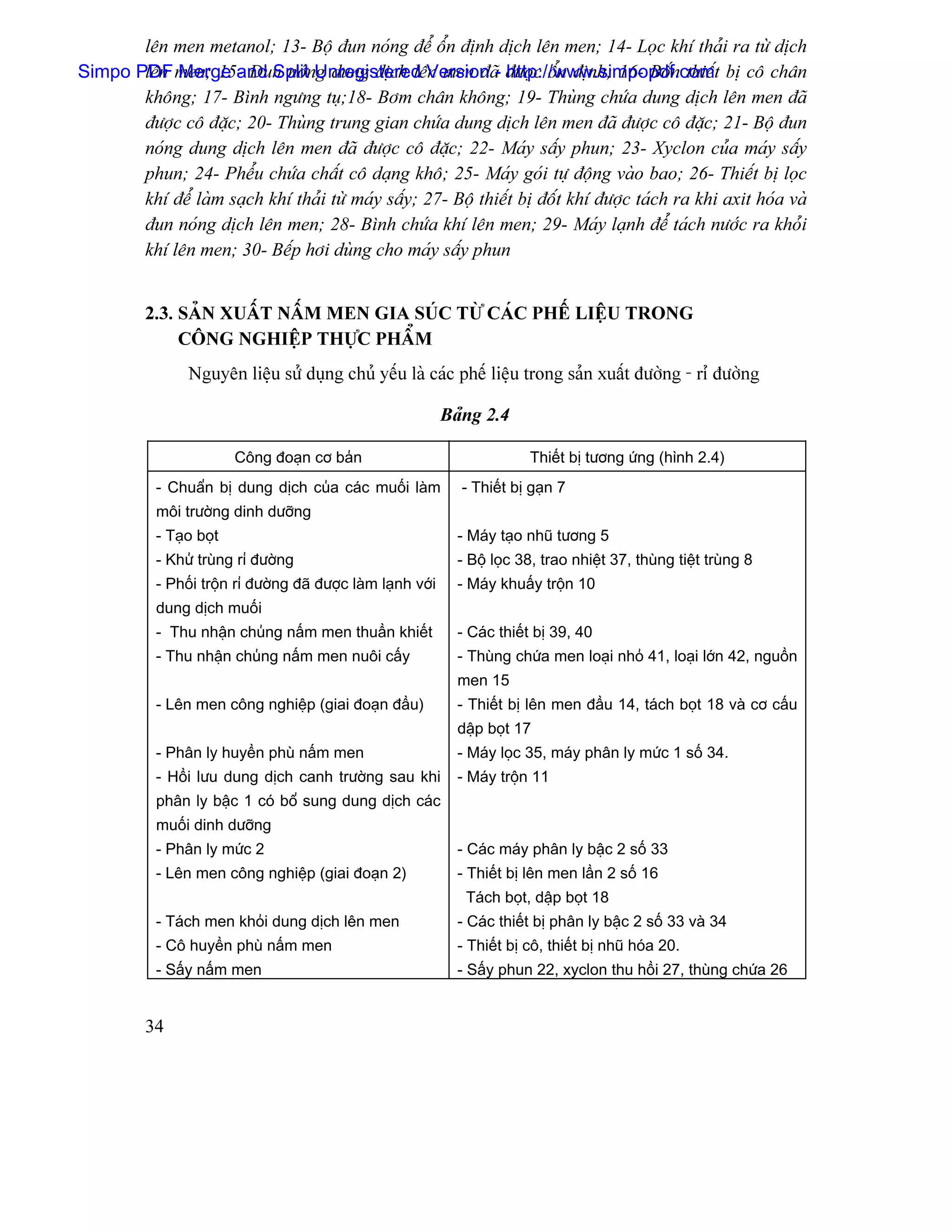 lãn men metanol; 13- Bäü âun noïng âãø äøn âënh dëch lãn men; 14- Loüc khê thaíi ra tæì dëch
Simpo PDF men; 15- Âun noïnUnregistered Version - âæåüc äøn âënh; 16- Bäún thiãút bë cä chán
       lãn Merge and Split g dung dëch lãn men âaî http://www.simpopdf.com
       khäng; 17- Bçnh ngæng tuû;18- Båm chán khäng; 19- Thuìng chæïa dung dëch lãn men âaî
       âæåüc cä âàûc; 20- Thuìng trung gian chæïa dung dëch lãn men âaî âæåüc cä âàûc; 21- Bäü âun
       noïng dung dëch lãn men âaî âæåüc cä âàûc; 22- Maïy sáúy phun; 23- Xyclon cuía maïy sáúy
       phun; 24- Phãøu chæïa cháút cä daûng khä; 25- Maïy goïi tæû âäüng vaìo bao; 26- Thiãút bë loüc
       khê âãø laìm saûch khê thaíi tæì maïy sáúy; 27- Bäü thiãút bë âäút khê âæåüc taïch ra khi axit hoïa vaì
       âun noïng dëch lãn men; 28- Bçnh chæïa khê lãn men; 29- Maïy laûnh âãø taïch næåïc ra khoíi
       khê lãn men; 30- Bãúp håi duìng cho maïy sáúy phun


          2.3. SAÍN XUÁÚT NÁÚM MEN GIA SUÏC TÆÌ CAÏC PHÃÚ LIÃÛU TRONG
               CÄNG NGHIÃÛP THÆÛC PHÁØM
                Nguyãn liãûu sæí duûng chuí yãúu laì caïc phãú liãûu trong saín xuáút âæåìng - rè âæåìng

                                                               Baíng 2.4

                         Cäng âoaûn cå baín                                  Thiãút bë tæång æïng (hçnh 2.4)
           - Chuáøn bë dung dëch cuía caïc muäúi laìm            - Thiãút bë gaûn 7
           mäi træåìng dinh dæåîng
           - Taûo boüt                                           - Maïy taûo nhuî tæång 5
           - Khæí truìng rè âæåìng                               - Bäü loüc 38, trao nhiãût 37, thuìng tiãût truìng 8
           - Phäúi träün rè âæåìng âaî âæåüc laìm laûnh våïi     - Maïy khuáúy träün 10
           dung dëch muäúi
           - Thu nháûn chuíng náúm men thuáön khiãút             - Caïc thiãút bë 39, 40
           - Thu nháûn chuíng náúm men nuäi cáúy                 - Thuìng chæïa men loaûi nhoí 41, loaûi låïn 42, nguäön
                                                                 men 15
           - Lãn men cäng nghiãûp (giai âoaûn âáöu)              - Thiãút bë lãn men âáöu 14, taïch boüt 18 vaì cå cáúu
                                                                 dáûp boüt 17
           - Phán ly huyãön phuì náúm men                        - Maïy loüc 35, maïy phán ly mæïc 1 säú 34.
           - Häöi læu dung dëch canh træåìng sau khi             - Maïy träün 11
           phán ly báûc 1 coï bäø sung dung dëch caïc
           muäúi dinh dæåîng
           - Phán ly mæïc 2                                      - Caïc maïy phán ly báûc 2 säú 33
           - Lãn men cäng nghiãûp (giai âoaûn 2)                 - Thiãút bë lãn men láön 2 säú 16
                                                                  Taïch boüt, dáûp boüt 18
           - Taïch men khoíi dung dëch lãn men                   - Caïc thiãút bë phán ly báûc 2 säú 33 vaì 34
           - Cä huyãön phuì náúm men                             - Thiãút bë cä, thiãút bë nhuî hoïa 20.
           - Sáúy náúm men                                       - Sáúy phun 22, xyclon thu häöi 27, thuìng chæïa 26


          34
 