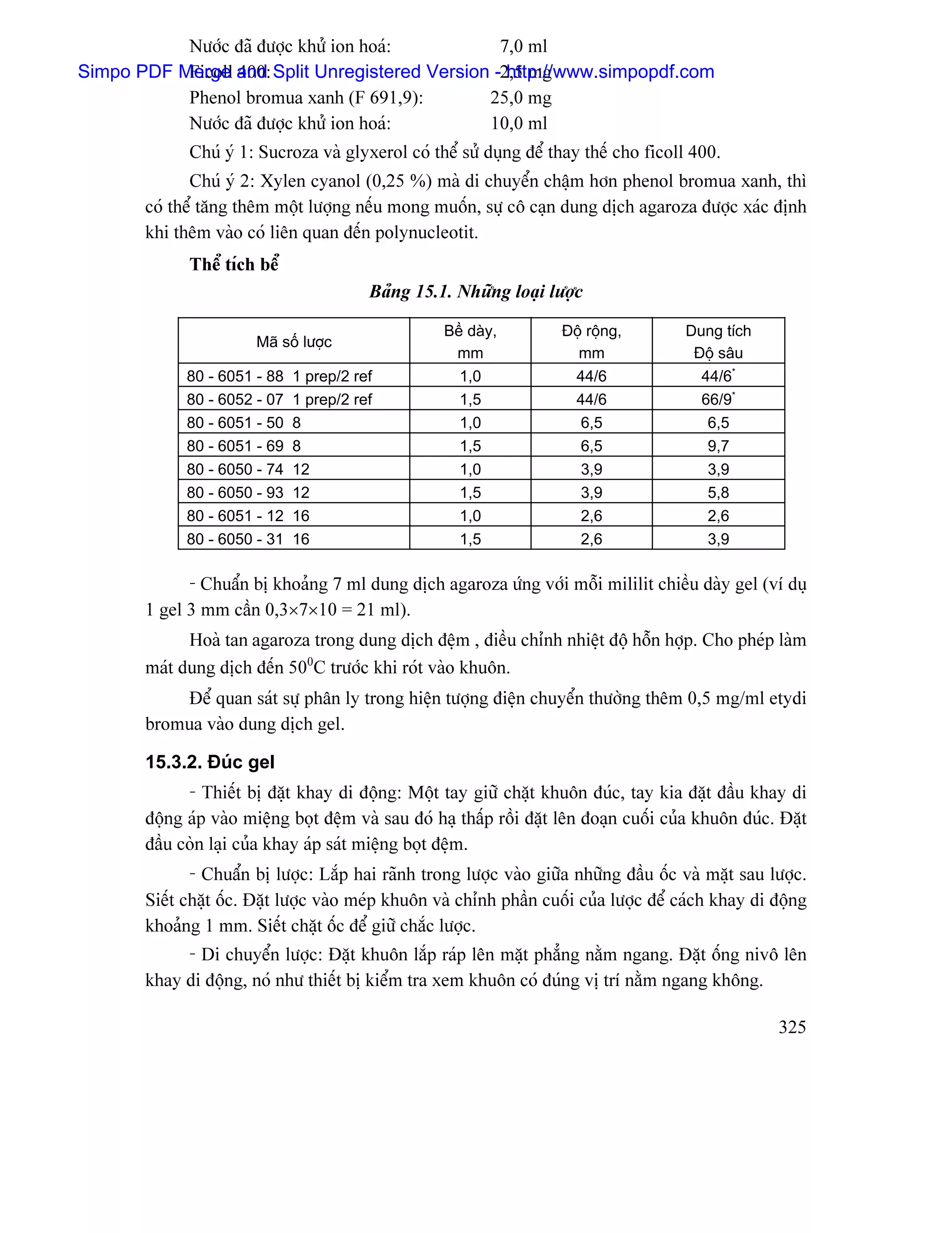 Qt va thiet_bi_cnsh_1848