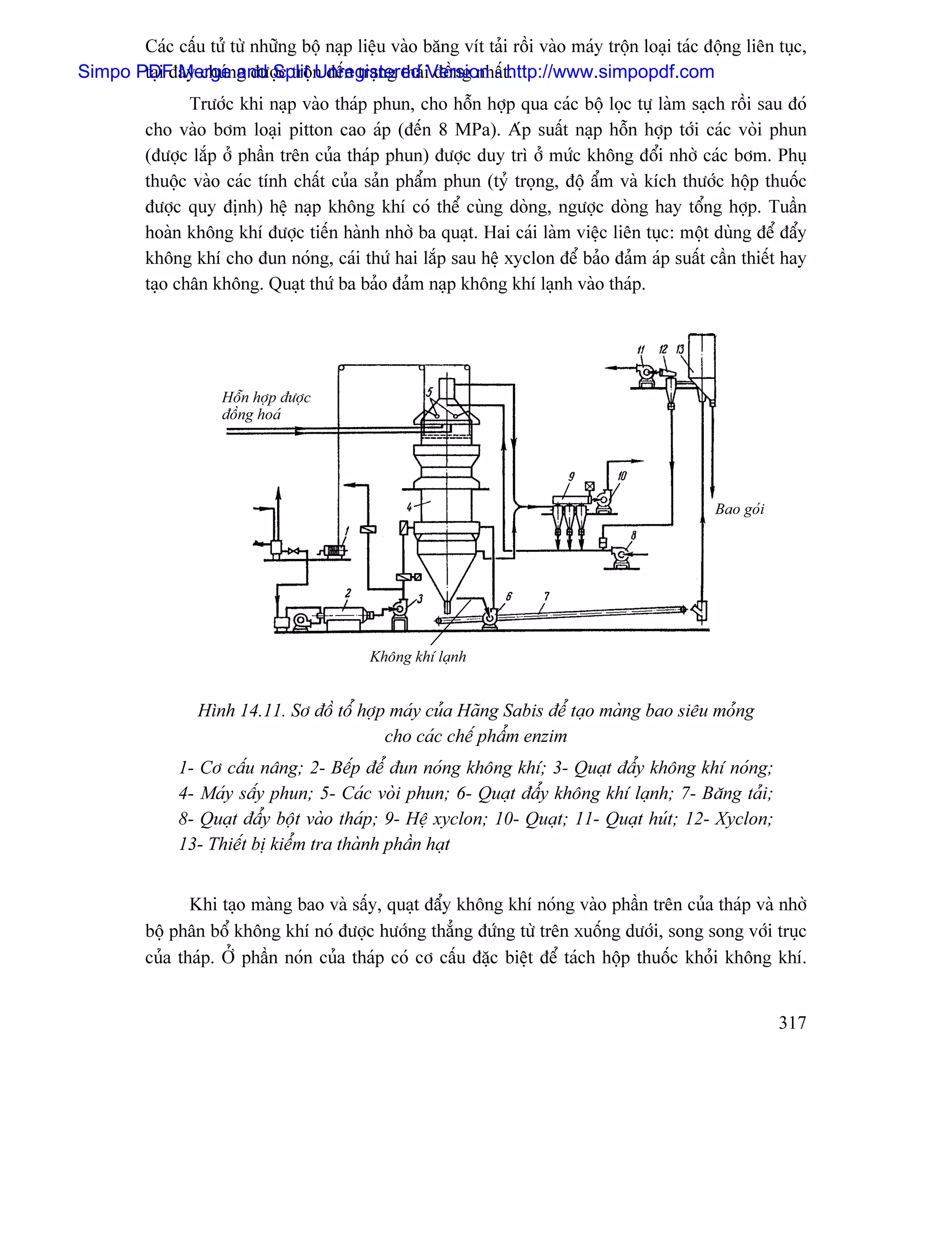 Qt va thiet_bi_cnsh_1848