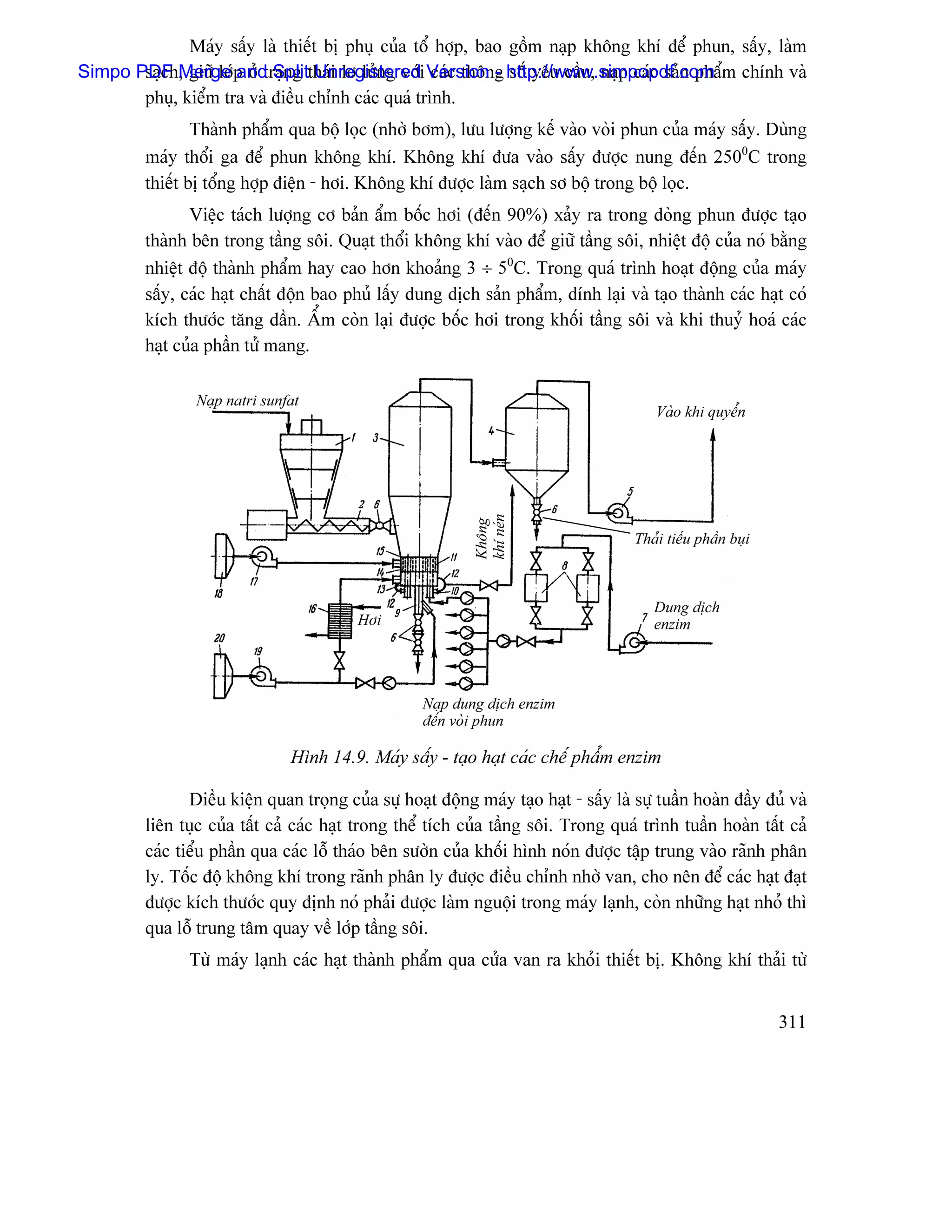 Qt va thiet_bi_cnsh_1848