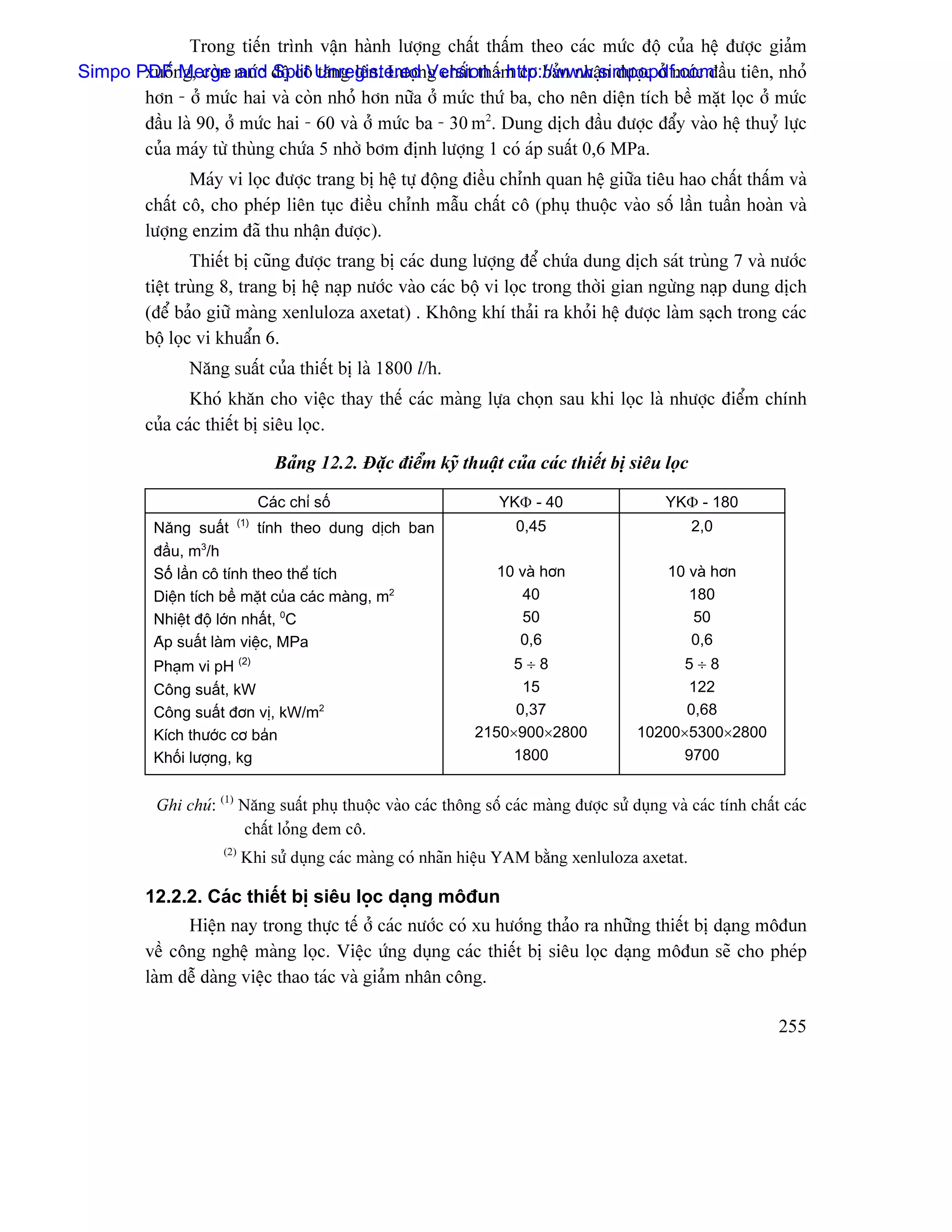 Qt va thiet_bi_cnsh_1848