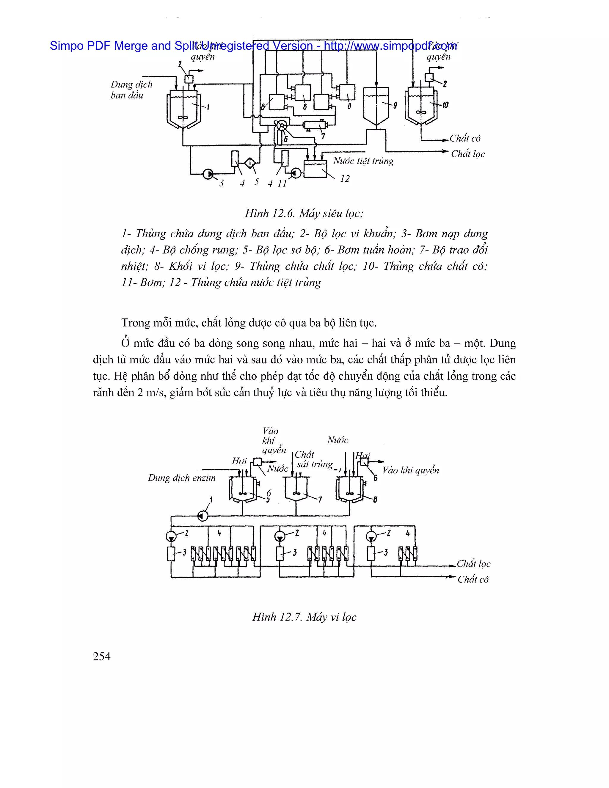 Qt va thiet_bi_cnsh_1848