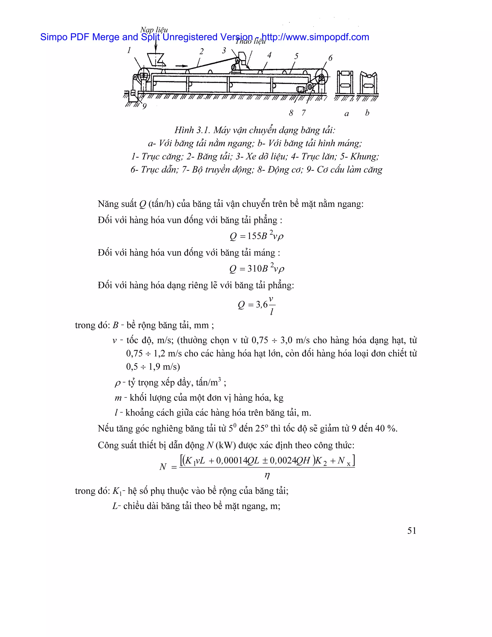 Naûp liãûu
Simpo PDF Merge and Split Unregistered Version liãûhttp://www.simpopdf.com
                                          Thaïo - u
                      1                      2      3
                                                                  4        5      6




                           9
                                                                           8 7         a     b
                                    Hçnh 3.1. Maïy váûn chuyãøn daûng bàng taíi:
                           a- Våïi bàng taíi nàòm ngang; b- Våïi bàng taíi hçnh maïng;
                       1- Truûc càng; 2- Bàng taíi; 3- Xe dåî liãûu; 4- Truûc làn; 5- Khung;
                       6- Truûc dáùn; 7- Bäü truyãön âäüng; 8- Âäüng cå; 9- Cå cáúu laìm càng


             Nàng suáút Q (táún/h) cuía bàng taíi váûn chuyãøn trãn bãö màût nàòm ngang:
             Âäúi våïi haìng hoïa vun âäúng våïi bàng taíi phàóng :
                                                         Q = 155B 2v ρ
             Âäúi våïi haìng hoïa vun âäúng våïi bàng taíi maïng :
                                                         Q = 310B 2v ρ
             Âäúi våïi haìng hoïa daûng riãng leî våïi bàng taíi phàóng:
                                                                 v
                                                        Q = 3,6
                                                                 l
       trong âoï: B - bãö räüng bàng taíi, mm ;
                  v - täúc âäü, m/s; (thæåìng choün v tæì 0,75 ÷ 3,0 m/s cho haìng hoïa daûng haût, tæì
                      0,75 ÷ 1,2 m/s cho caïc haìng hoïa haût låïn, coìn âäúi haìng hoïa loaûi âån chiãút tæì
                      0,5 ÷ 1,9 m/s)
                   ρ - tyí troüng xãúp âáöy, táún/m3 ;
                   m - khäúi læåüng cuía mäüt âån vë haìng hoïa, kg
                   l - khoaíng caïch giæîa caïc haìng hoïa trãn bàng taíi, m.
             Nãúu tàng goïc nghiãng bàng taíi tæì 50 âãún 25o thç täúc âäü seî giaím tæì 9 âãún 40 %.
             Cäng suáút thiãút bë dáùn âäüng N (kW) âæåüc xaïc âënh theo cäng thæïc:

                                  N =
                                        [(K 1vL + 0 ,00014QL ± 0 ,0024QH )K 2 + N x ]
                                                                 η
       trong âoï: K1- hãû säú phuû thuäüc vaìo bãö räüng cuía bàng taíi;
                  L- chiãöu daìi bàng taíi theo bãö màût ngang, m;

                                                                                                          51
 