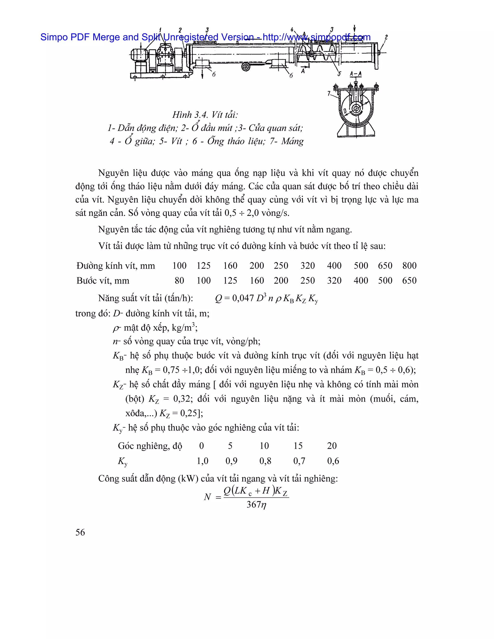 Simpo PDF Merge and Split Unregistered Version - http://www.simpopdf.com


                                                   6                   6




                                  Hçnh 3.4. Vêt taíi:
                1- Dáùn âäüng âiãûn; 2- ÄØ âáöu muït ;3- Cæía quan saït;
                 4 - ÄØ giæîa; 5- Vêt ; 6 - Äúng thaïo liãûu; 7- Maïng


              Nguyãn liãûu âæåüc vaìo maïng qua äúng naûp liãûu vaì khi vêt quay noï âæåüc chuyãøn
       âäüng tåïi äúng thaïo liãûu nàòm dæåïi âaïy maïng. Caïc cæía quan saït âæåüc bäú trê theo chiãöu daìi
       cuía vêt. Nguyãn liãûu chuyãøn dåìi khäng thãø quay cuìng våïi vêt vç bë troüng læûc vaì læûc ma
       saït ngàn caín. Säú voìng quay cuía vêt taíi 0,5 ÷ 2,0 voìng/s.
             Nguyãn tàõc taïc âäüng cuía vêt nghiãng tæång tæû nhæ vêt nàòm ngang.
             Vêt taíi âæåüc laìm tæì nhæîng truûc vêt coï âæåìng kênh vaì bæåïc vêt theo tè lãû sau:

       Âæåìng kênh vêt, mm         100 125             160   200 250        320   400     500 650 800
       Bæåïc vêt, mm                80       100       125   160 200        250   320     400 500 650
             Nàng suáút vêt taíi (táún/h):         Q = 0,047 D3 n ρ KB KZ Ky
       trong âoï: D- âæåìng kênh vêt taíi, m;
                  ρ- máût âäü xãúp, kg/m3;
                  n- säú voìng quay cuía truûc vêt, voìng/ph;
                  KB- hãû säú phuû thuäüc bæåïc vêt vaì âæåìng kênh truûc vêt (âäúi våïi nguyãn liãûu haût
                      nheû KB = 0,75 ÷1,0; âäúi våïi nguyãn liãûu miãúng to vaì nhaïm KB = 0,5 ÷ 0,6);
                  KZ- hãû säú cháút âáöy maïng [ âäúi våïi nguyãn liãûu nheû vaì khäng coï tênh maìi moìn
                      (bäüt) KZ = 0,32; âäúi våïi nguyãn liãûu nàûng vaì êt maìi moìn (muäúi, caïm,
                      xäâa,...) KZ = 0,25];
                  Ky- hãû säú phuû thuäüc vaìo goïc nghiãng cuía vêt taíi:
                   Goïc nghiãng, âäü         0          5     10           15     20
                   Ky                        1,0       0,9    0,8          0,7    0,6
             Cäng suáút dáùn âäüng (kW) cuía vêt taíi ngang vaì vêt taíi nghiãng:
                                               Q (LK c + H )K Z
                                         N =
                                                       367η

       56
 