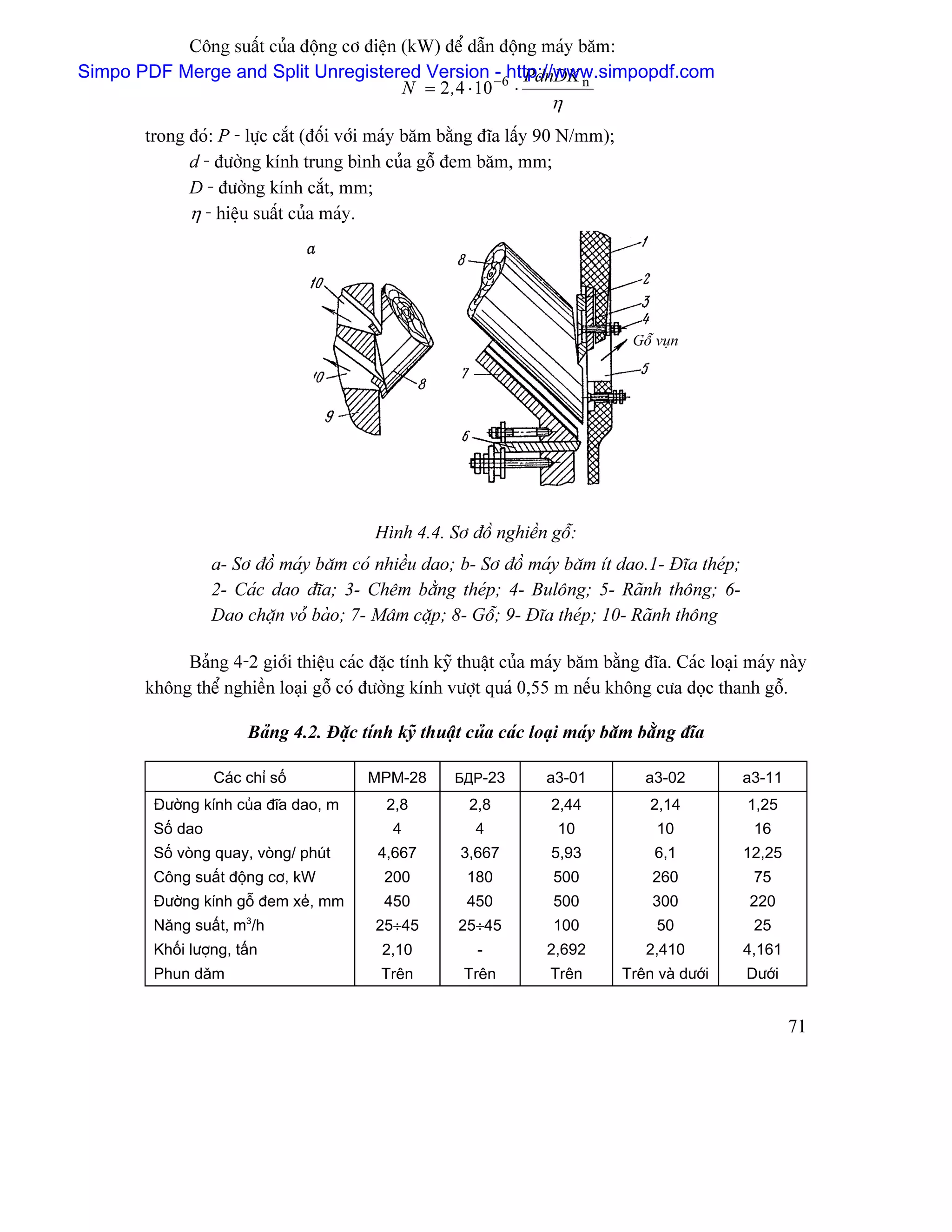 Cäng suáút cuía âäüng cå âiãûn (kW) âãø dáùn âäüng maïy bàm:
Simpo PDF Merge and Split Unregistered Version −6http://www.simpopdf.com
                                                       - PdnDK n
                                          N = 2 ,4 ⋅ 10 ⋅
                                                                   η
       trong âoï: P - læûc càõt (âäúi våïi maïy bàm bàòng âéa láúy 90 N/mm);
             d - âæåìng kênh trung bçnh cuía gäù âem bàm, mm;
             D - âæåìng kênh càõt, mm;
             η - hiãûu suáút cuía maïy.




                                                  b
                                                                                Gäù vuûn




                                          Hçnh 4.4. Så âäö nghiãön gäù:
                  a- Så âäö maïy bàm coï nhiãöu dao; b- Så âäö maïy bàm êt dao.1- Âéa theïp;
                  2- Caïc dao âéa; 3- Chãm bàòng theïp; 4- Buläng; 5- Raînh thäng; 6-
                  Dao chàûn voí baìo; 7- Mám càûp; 8- Gäù; 9- Âéa theïp; 10- Raînh thäng

            Baíng 4-2 giåïi thiãûu caïc âàûc tênh kyî thuáût cuía maïy bàm bàòng âéa. Caïc loaûi maïy naìy
       khäng thãø nghiãön loaûi gäù coï âæåìng kênh væåüt quaï 0,55 m nãúu khäng cæa doüc thanh gäù.

                        Baíng 4.2. Âàûc tênh kyî thuáût cuía caïc loaûi maïy bàm bàòng âéa

                  Caïc chè säú           MPM-28       БДР-23       a3-01          a3-02         a3-11
        Âæåìng kênh cuía âéa dao, m         2,8         2,8        2,44            2,14          1,25
        Säú dao                             4           4           10              10            16
        Säú voìng quay, voìng/ phuït      4,667       3,667        5,93             6,1         12,25
        Cäng suáút âäüng cå, kW            200         180          500            260            75
        Âæåìng kênh gäù âem xeí, mm        450         450          500            300           220
                        3
        Nàng suáút, m /h                  25÷45       25÷45         100             50            25
        Khäúi læåüng, táún                 2,10          -         2,692          2,410         4,161
        Phun dàm                           Trãn        Trãn        Trãn        Trãn vaì dæåïi   Dæåïi


                                                                                                        71
 