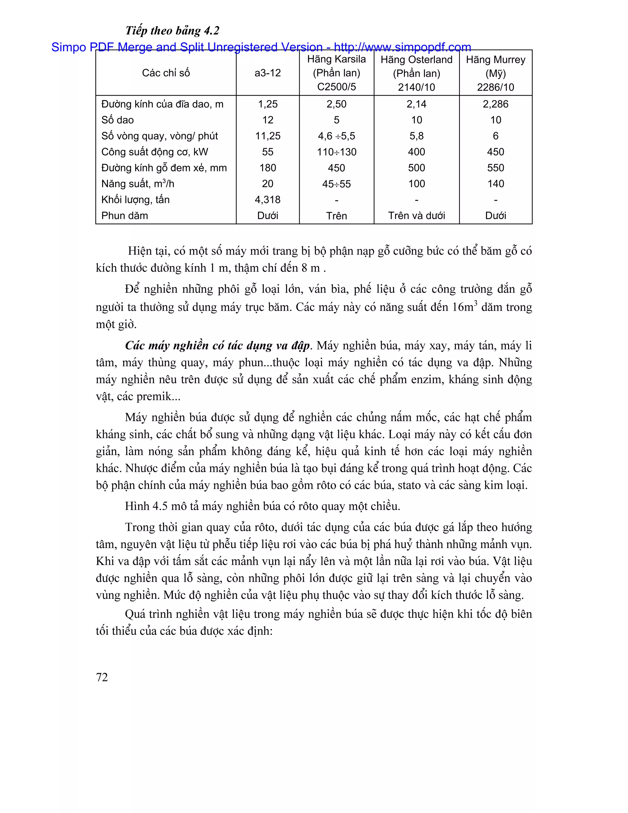 Tiãúp theo baíng 4.2
Simpo PDF Merge and Split Unregistered Version - http://www.simpopdf.com
                                                          Haîng Karsila     Haîng Osterland     Haîng Murrey
                  Caïc chè säú               a3-12         (Pháön lan)        (Pháön lan)           (Myî)
                                                            C2500/5             2140/10           2286/10
        Âæåìng kênh cuía âéa dao, m           1,25             2,50               2,14               2,286
        Säú dao                                12               5                  10                 10
        Säú voìng quay, voìng/ phuït         11,25           4,6 ÷5,5              5,8                 6
        Cäng suáút âäüng cå, kW                55           110÷130               400                 450
        Âæåìng kênh gäù âem xeí, mm           180              450                500                 550
                        3
        Nàng suáút, m /h                       20             45÷55               100                 140
        Khäúi læåüng, táún                   4,318               -                  -                  -
        Phun dàm                              Dæåïi           Trãn            Trãn vaì dæåïi         Dæåïi


              Hiãûn taûi, coï mäüt säú maïy måïi trang bë bäü pháûn naûp gäù cæåîng bæïc coï thãø bàm gäù coï
       kêch thæåïc âæåìng kênh 1 m, tháûm chê âãún 8 m .
             Âãø nghiãön nhæîng phäi gäù loaûi låïn, vaïn bça, phãú liãûu åí caïc cäng træåìng âàõn gäù
       ngæåìi ta thæåìng sæí duûng maïy truûc bàm. Caïc maïy naìy coï nàng suáút âãún 16m3 dàm trong
       mäüt giåì.
              Caïc maïy nghiãön coï taïc duûng va âáûp. Maïy nghiãön buïa, maïy xay, maïy taïn, maïy li
       tám, maïy thuìng quay, maïy phun...thuäüc loaûi maïy nghiãön coï taïc duûng va âáûp. Nhæîng
       maïy nghiãön nãu trãn âæåüc sæí duûng âãø saín xuáút caïc chãú pháøm enzim, khaïng sinh âäüng
       váût, caïc premik...
              Maïy nghiãön buïa âæåüc sæí duûng âãø nghiãön caïc chuíng náúm mäúc, caïc haût chãú pháøm
       khaïng sinh, caïc cháút bäø sung vaì nhæîng daûng váût liãûu khaïc. Loaûi maïy naìy coï kãút cáúu âån
       giaín, laìm noïng saín pháøm khäng âaïng kãø, hiãûu quaí kinh tãú hån caïc loaûi maïy nghiãön
       khaïc. Nhæåüc âiãøm cuía maïy nghiãön buïa laì taûo buûi âaïng kãø trong quaï trçnh hoaût âäüng. Caïc
       bäü pháûn chênh cuía maïy nghiãön buïa bao gäöm räto coï caïc buïa, stato vaì caïc saìng kim loaûi.
              Hçnh 4.5 mä taí maïy nghiãön buïa coï räto quay mäüt chiãöu.
             Trong thåìi gian quay cuía räto, dæåïi taïc duûng cuía caïc buïa âæåüc gaï làõp theo hæåïng
       tám, nguyãn váût liãûu tæì phãùu tiãúp liãûu råi vaìo caïc buïa bë phaï huyí thaình nhæîng maính vuûn.
       Khi va âáûp våïi táúm sàõt caïc maính vuûn laûi náøy lãn vaì mäüt láön næîa laûi råi vaìo buïa. Váût liãûu
       âæåüc nghiãön qua läù saìng, coìn nhæîng phäi låïn âæåüc giæî laûi trãn saìng vaì laûi chuyãøn vaìo
       vuìng nghiãön. Mæïc âäü nghiãön cuía váût liãûu phuû thuäüc vaìo sæû thay âäøi kêch thæåïc läù saìng.
               Quaï trçnh nghiãön váût liãûu trong maïy nghiãön buïa seî âæåüc thæûc hiãûn khi täúc âäü biãn
       täúi thiãøu cuía caïc buïa âæåüc xaïc âënh:


       72
 