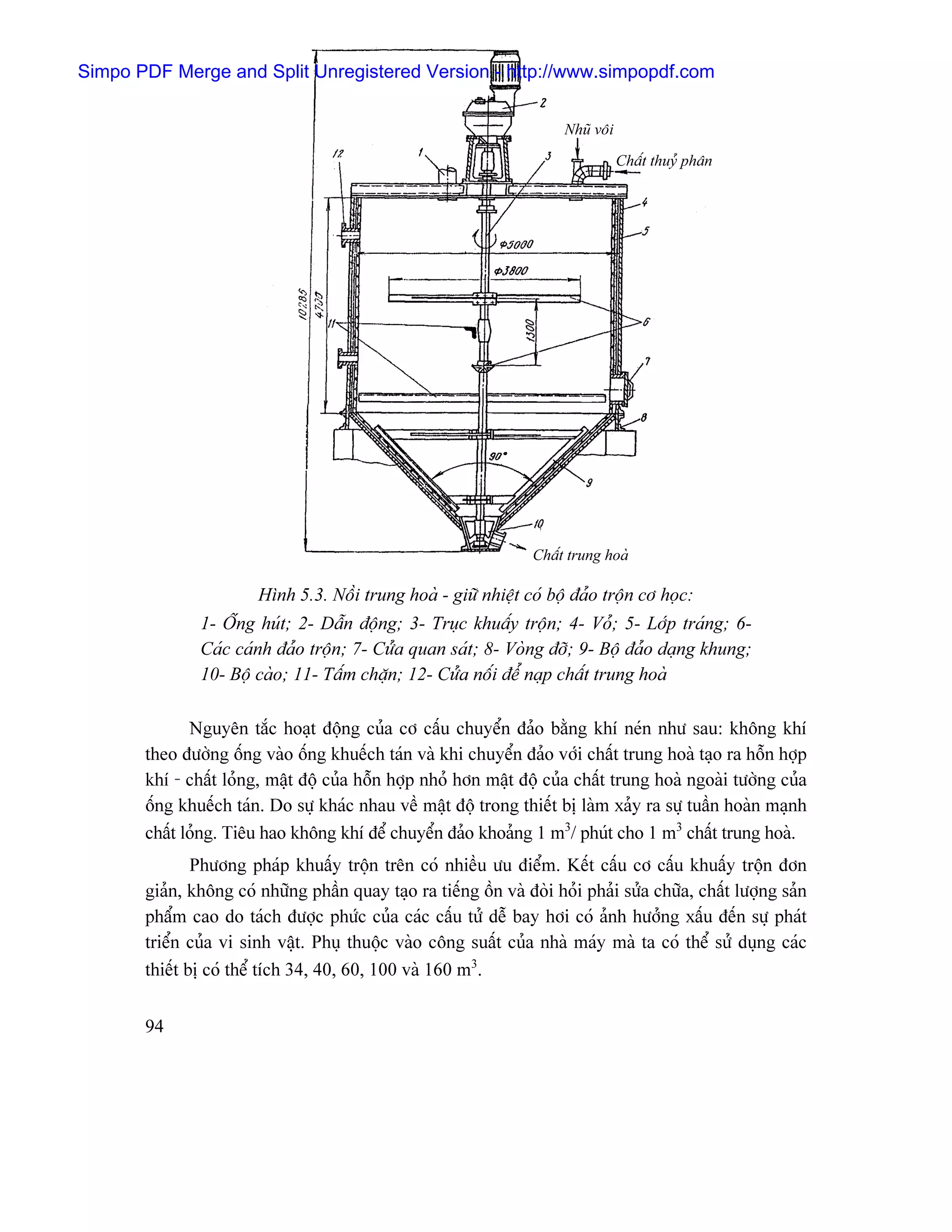 Simpo PDF Merge and Split Unregistered Version - http://www.simpopdf.com


                                                                        Nhuî väi

                                                                                   Cháút thuyí phán




                                                                   Cháút trung hoaì

                        Hçnh 5.3. Näöi trung hoaì - giæî nhiãût coï bäü âaío träün cå hoüc:
               1- Äúng huït; 2- Dáùn âäüng; 3- Truûc khuáúy träün; 4- Voí; 5- Låïp traïng; 6-
               Caïc caïnh âaío träün; 7- Cæía quan saït; 8- Voìng âåî; 9- Bäü âaío daûng khung;
               10- Bäü caìo; 11- Táúm chàûn; 12- Cæía näúi âãø naûp cháút trung hoaì

              Nguyãn tàõc hoaût âäüng cuía cå cáúu chuyãøn âaío bàòng khê neïn nhæ sau: khäng khê
       theo âæåìng äúng vaìo äúng khuãúch taïn vaì khi chuyãøn âaío våïi cháút trung hoaì taûo ra häùn håüp
       khê - cháút loíng, máût âäü cuía häùn håüp nhoí hån máût âäü cuía cháút trung hoaì ngoaìi tæåìng cuía
       äúng khuãúch taïn. Do sæû khaïc nhau vãö máût âäü trong thiãút bë laìm xaíy ra sæû tuáön hoaìn maûnh
       cháút loíng. Tiãu hao khäng khê âãø chuyãøn âaío khoaíng 1 m3/ phuït cho 1 m3 cháút trung hoaì.
               Phæång phaïp khuáúy träün trãn coï nhiãöu æu âiãøm. Kãút cáúu cå cáúu khuáúy träün âån
       giaín, khäng coï nhæîng pháön quay taûo ra tiãúng äön vaì âoìi hoíi phaíi sæía chæîa, cháút læåüng saín
       pháøm cao do taïch âæåüc phæïc cuía caïc cáúu tæí dãù bay håi coï aính hæåíng xáúu âãún sæû phaït
       triãøn cuía vi sinh váût. Phuû thuäüc vaìo cäng suáút cuía nhaì maïy maì ta coï thãø sæí duûng caïc
       thiãút bë coï thãø têch 34, 40, 60, 100 vaì 160 m3.


       94
 