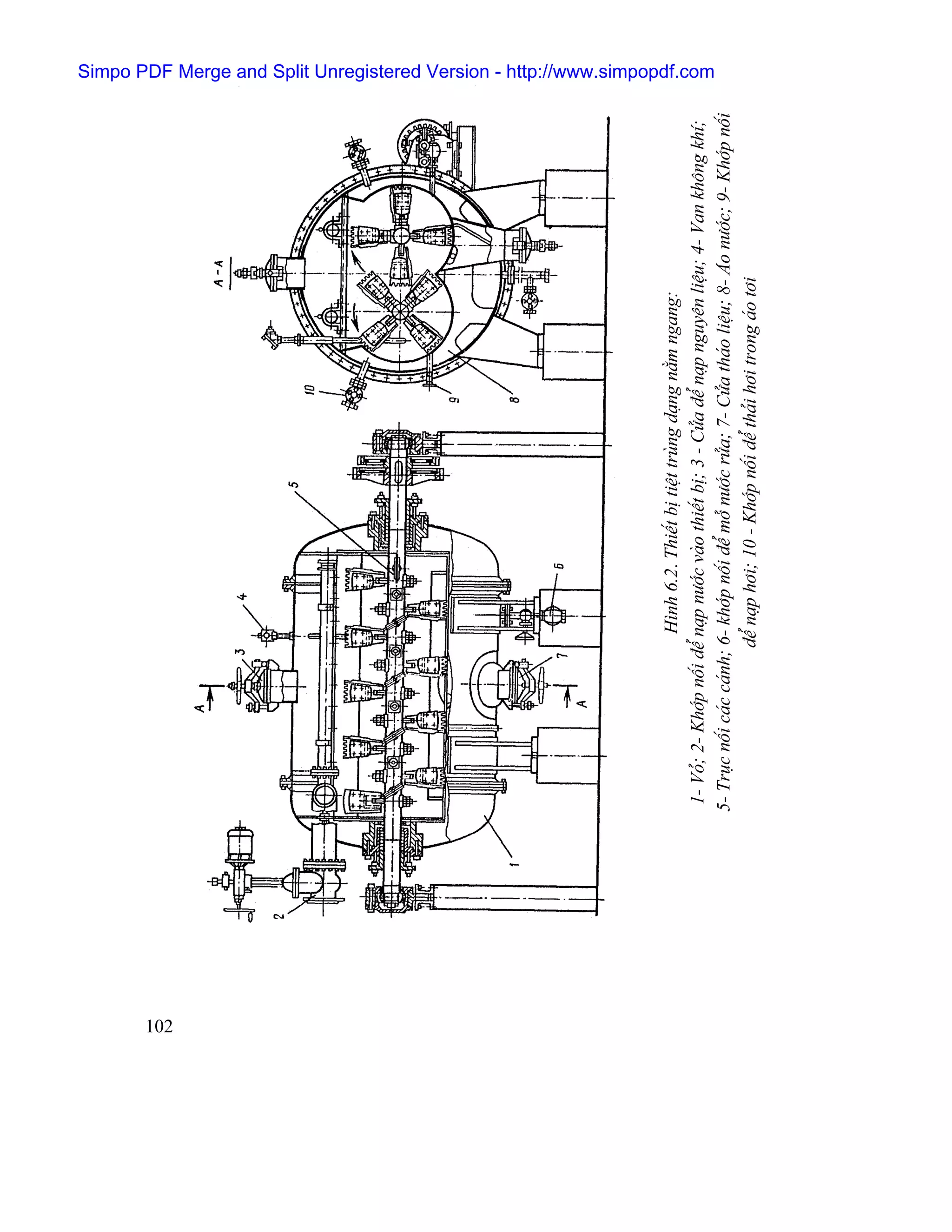102
                                 Hçnh 6.2. Thiãút bë tiãût truìng daûng nàòm ngang:
       1- Voí; 2- Khåïp näúi âãø naûp næåïc vaìo thiãút bë; 3 - Cæía âãø naûp nguyãn liãûu; 4- Van khäng khê;
                                                                                                                     Simpo PDF Merge and Split Unregistered Version - http://www.simpopdf.com




      5- Truûc näúi caïc caïnh; 6- khåïp näúi âãø måí næåïc ræía; 7- Cæía thaïo liãûu; 8- Aïo næåïc; 9- Khåïp näúi
                               âãø naûp håi; 10 - Khåïp näúi âãø thaíi håi trong aïo tåi
 