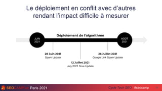 Paris 2021 #seocamp
Cycle Tech SEO 26
Le déploiement en conflit avec d’autres
rendant l’impact difficile à mesurer
JUIN
20...