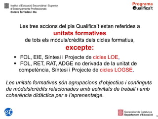 Institut d’Educació Secundària i Superior
  d’Ensenyaments Professionals
  Esteve Terradas i Illa




         Les tres accions del pla Qualifica’t estan referides a
                                       unitats formatives
              de tots els mòduls/crèdits dels cicles formatius,
                                              excepte:
     FOL, EIE, Síntesi i Projecte de cicles LOE,
     FOL, RET, RAT, ADGE no derivada de la unitat de
      competència, Síntesi i Projecte de cicles LOGSE.

Les unitats formatives són agrupacions d’objectius i continguts
de mòduls/crèdits relacionades amb activitats de treball i amb
coherència didàctica per a l’aprenentatge.


                                                                  10
 