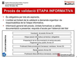 Institut d’Educació Secundària i Superior
     d’Ensenyaments Professionals
     Esteve Terradas i Illa



 Procés de validació ETAPA INFORMATIVA
 És obligatòria per tots els aspirants.
 L’entitat sol·licitant de la validació a demanda organitza i és
  responsabilitza de la l’etapa informativa.
 Informació general del procés, Unitats formatives a validar,
  documentació a presentar, requisits d’accés per l’obtenció del títol

                                                 Inscripció al procés Annex 34
  ETAPA INFORMATIVA




                                       Etapa sessió informativa col·lectiva i obligatòria

                                     Presentació de la documentació al centre educatiu
                                             Pagament preu públic Annex 37

                               Publicació llista provisional d’amassos i exclosos Annex 35

                                                   Reclamacions Annex 36

                                       Publicació llista definitiva d’amassos i exclosos
                                                                                             12
 