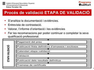 Institut d’Educació Secundària i Superior
    d’Ensenyaments Professionals
    Esteve Terradas i Illa



Procés de validació ETAPA DE VALIDACIÓ
        S’analitza la documentació i evidències.
        Entrevista de contrastació.
        Valorar, l’informe d’orientació i les evidències
        Fer les recomanacions per poder continuar o completar la seva
         qualificació professional.
                       Pagament del preu
     ETAPA VALIDACIÓ




                       Publicació llista definitiva d’amassos i exclosos

                       Calendari etapa validació

                       Validació

                       Publicació dels resultats definitius

                       Tramesa de certificats
                                                                           14
 