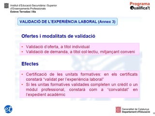 Institut d’Educació Secundària i Superior
d’Ensenyaments Professionals
Esteve Terradas i Illa




                                            22
 