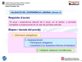 Institut d’Educació Secundària i Superior
d’Ensenyaments Professionals
Esteve Terradas i Illa




                                            23
 