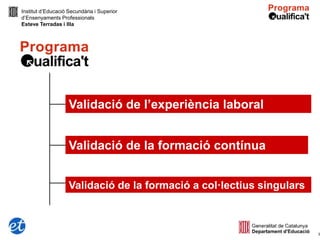 Institut d’Educació Secundària i Superior
d’Ensenyaments Professionals
Esteve Terradas i Illa




                    Validació de l’experiència laboral


                    Validació de la formació contínua


                    Validació de la formació a col·lectius singulars



                                                                       3
 