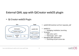 Qtws19 how-to-build-qml-app-for-webos | PDF | Web Development | Internet