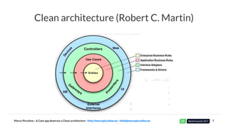 Clean architecture (Robert C. Martin)
Marco Piccolino - A Cute app deserves a Clean architecture - http://marcopiccolino.e...