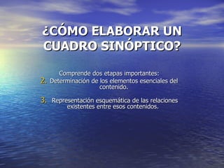 ¿CÓMO ELABORAR UN CUADRO SINÓPTICO? Comprende dos etapas importantes: Determinación de los elementos esenciales del contenido. Representación esquemática de las relaciones existentes entre esos contenidos.  