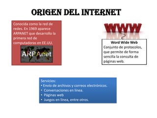 Origen del internet Conocida como la red de redes. En 1969 aparece ARPANET que desarrollo la primera red de computadoras en EE.UU. Word Wide Web Conjunto de protocolos, que permite de forma sencilla la consulta de páginas web. Servicios: ,[object Object]