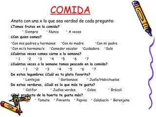 COMIDA Anota con una x lo que sea verdad de cada pregunta: ¿Tomas frutas en la comida? ”   Siempre  ”  Nunca  ”  A veces ¿Con quien comes? ” Con mis padres y hermanos  ” Con mi madre  ” Con mi padre   ” Con mi/s hermano/s  ” Comedor escolar  ” Cuidadora  ” Solo  ¿Cuántas veces comes carne a la semana? ”   1  ” 2   ” 3  ” 4   ” 5   ” 6   ” 7 ¿Cuántas veces a la semana tomas pescado en la comida? ”   1  ” 2   ” 3  ” 4   ” 5   ” 6   ” 7 De estas legumbres ¿Cuál es tu plato favorito? ”  Lentejas  ”  Garbanzos   ”  Judía/Habichuelas De estas verduras, ¿Cuál es la que más te gusta? ”   Colifor  ”  Judías verdes  ”  Coles  ”  Brócoli ¿Qué producto de la huerta te gusta más? ”   Lechuga  ”  Tomate  ”  Pimiento  ”  Pepino  ”  Calabacín  ”  Berenjena 