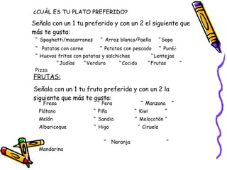 ¿CUÁL ES TU PLATO PREFERIDO? Señala con un 1 tu preferido y con un 2 el siguiente que más te gusta: ”   Spaghetti/macarrones  ”   Arroz blanco/Paella  ” Sopa ”   Patatas con carne  ”   Patatas con pescado  ”  Puré é ”  Huevos fritos con patatas y salchichas   ” Lentejas  ” Judías  ” Verdura  ” Cocido  ” Frutas  ”  Pizza FRUTAS: Señala con un 1 tu fruta preferida y con un 2 la siguiente que más te gusta : ”  Fresa  ”  Pera  ”   Manzana  ”   Plátano  ”  Piña  ”   Kiwi  ”  Melón  ”  Sandia  ”   Melocotón  ”   Albaricoque  ”   Higo  ”   Ciruela  ”   Naranja  ”   Mandarina 