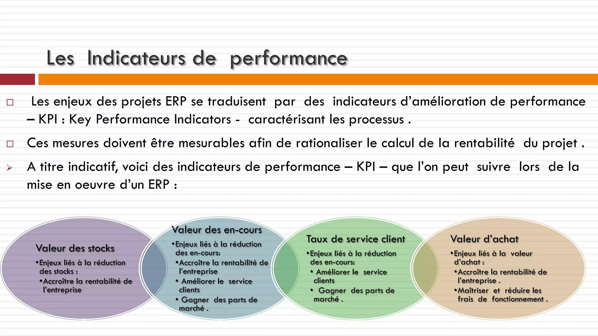 Les Indicateurs de performance





Les enjeux des projets ERP se traduisent par des indicateurs d’amélioration de performance
– KPI : Key Performance Indicators - caractérisant les processus .
Ces mesures doivent être mesurables afin de rationaliser le calcul de la rentabilité du projet .
A titre indicatif, voici des indicateurs de performance – KPI – que l’on peut suivre lors de la
mise en oeuvre d’un ERP :
Valeur des en-cours
Valeur des stocks
•Enjeux liés à la réduction
des stocks :
•Accroître la rentabilité de
l’entreprise

•Enjeux liés à la réduction
des en-cours:
•Accroître la rentabilité de
l’entreprise
• Améliorer le service
clients
• Gagner des parts de
marché .

Taux de service client

Valeur d’achat

•Enjeux liés à la réduction
des en-cours:
• Améliorer le service
clients
• Gagner des parts de
marché .

•Enjeux liés à la valeur
d’achat :
•Accroître la rentabilité de
l’entreprise .
•Maîtriser et réduire les
frais de fonctionnement .

 