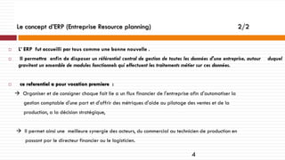 Le concept d’ERP (Entreprise Resource planning)






2/2

L’ ERP fut accueilli par tous comme une bonne nouvelle .
Il permettra enfin de disposer un référentiel central de gestion de toutes les données d'une entreprise, autour
gravitent un ensemble de modules fonctionnels qui effectuent les traitements métier sur ces données.
ce referentiel a pour vocation premiere :
 Organiser et de consigner chaque fait lie a un flux financier de l'entreprise afin d'automatiser la
gestion comptable d'une part et d'offrir des métriques d'aide au pilotage des ventes et de la
production, a la décision stratégique,
 Il permet ainsi une meilleure synergie des acteurs, du commercial au technicien de production en
passant par le directeur financier ou le logisticien.

4

duquel

 