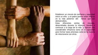 Establecer un vinculo de confianza y seguridad
entre un niño y un padre parece tener efectos
en la vida posterior del menor que son
demostrables.
Estos diferentes estilos de vínculos,
desarrollados durante la infancia, tienden a
continuar a lo largo de la vida y ejercen una
considerable influencia tanto en la capacidad
para formar lazos amorosos como en la manera
de relacionarse con otros.
 