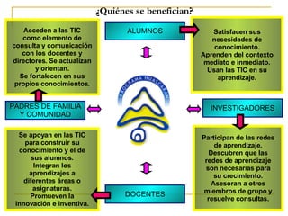 ¿Quiénes se benefician? Acceden a las TIC como elemento de consulta y comunicación con los docentes y directores. Se actualizan y orientan. Se fortalecen en sus propios conocimientos. Satisfacen sus necesidades de conocimiento. Aprenden del contexto mediato e inmediato. Usan las TIC en su aprendizaje. Se apoyan en las TIC para construir su conocimiento y el de sus alumnos. Integran los aprendizajes a diferentes áreas o asignaturas. Promueven la innovación e inventiva. Participan de las redes de aprendizaje. Descubren que las redes de aprendizaje son necesarias para su crecimiento. Asesoran a otros miembros de grupo y resuelve consultas. PADRES DE FAMILIA Y COMUNIDAD INVESTIGADORES ALUMNOS DOCENTES 