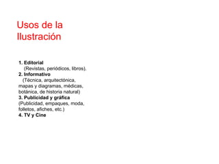 1. Editorial     (Revistas, periódicos, libros). 2. Informativo   (T écnica, arquitectónica, mapas y diagramas, médicas, botánica, de historia natural) 3. Publicidad y gráfica (Publicidad, empaques, moda, folletos, afiches, etc.) 4. TV y Cine Usos   de la Ilustraci ón 