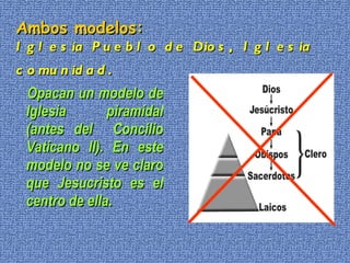 Ambos modelos:   Iglesia Pueblo de Dios,  Iglesia comunidad.   Opacan un modelo de Iglesia piramidal (antes del  Concilio Vaticano II). En este modelo no se ve claro que Jesucristo es el centro de ella. 