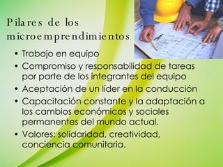 Pilares de los microemprendimientos   Trabajo en equipo Compromiso y responsabilidad de tareas por parte de los integrantes del equipo Aceptación de un líder en la conducción Capacitación constante y la adaptación a los cambios económicos y sociales permanentes del mundo actual.  Valores: solidaridad, creatividad, conciencia comunitaria.   