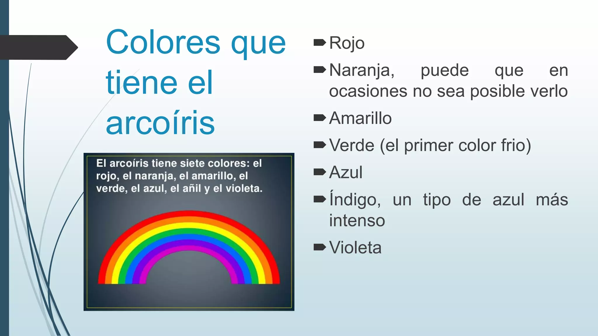 Lista 101 Imagen De Fondo Que Es Y Como Se Forma El Arcoiris Proyecto