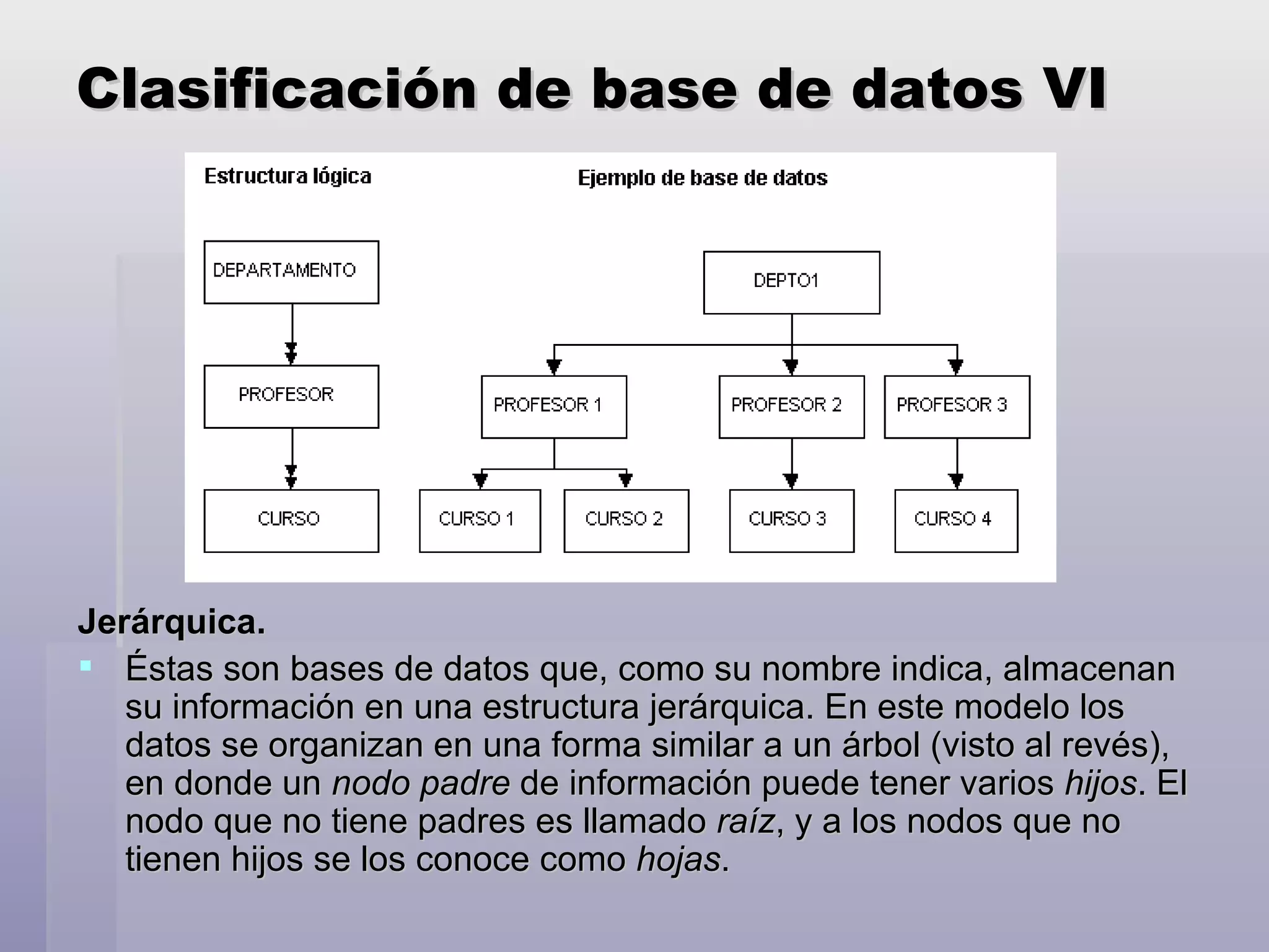 Clasificación de base de datos VI Jerárquica. Éstas son bases de datos que, como su nombre indica, almacenan su información en una estructura jerárquica. En este modelo los datos se organizan en una forma similar a un árbol (visto al revés), en donde un  nodo padre  de información puede tener varios  hijos . El nodo que no tiene padres es llamado  raíz , y a los nodos que no tienen hijos se los conoce como  hojas . 
