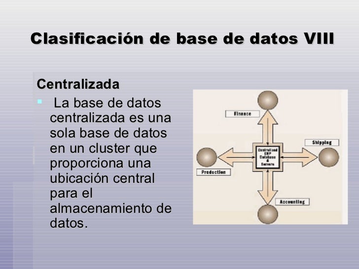 Qué Son Las Bases De Datos