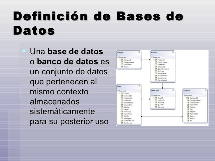 Qué Son Las Bases De Datos