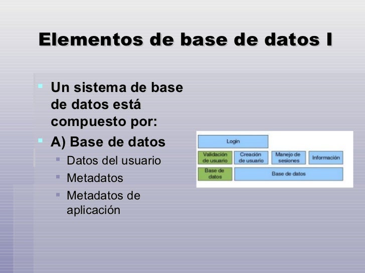Qué Son Las Bases De Datos