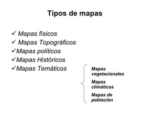 Tipos de mapas Mapas físicos Mapas Topográficos Mapas políticos  Mapas Históricos Mapas Temáticos Mapas vegetacionales Mapas climáticos Mapas de población 