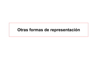 Otras formas de representación 