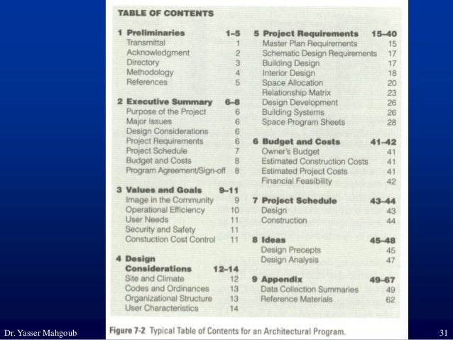 Architectural Programming Lecture | PDF