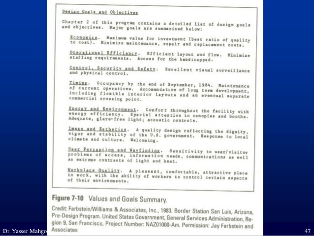 Architectural Programming Lecture | PDF