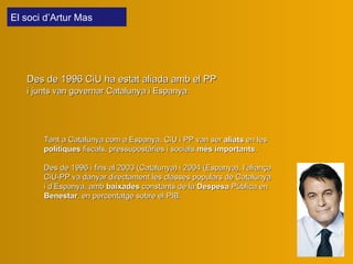 Tant a Catalunya com a Espanya, CiU i PP van ser  aliats  en les  polítiques  fiscals, pressupostàries i socials  més importants .  Des de 1996 i fins al 2003 (Catalunya) i 2004 (Espanya), l’aliança CiU-PP va danyar directament les classes populars de Catalunya i d’Espanya, amb  baixades  constants de la  Despesa  Pública en  Benestar , en percentatge sobre el PIB. Des de 1996 CiU  ha  estat aliada amb el PP   i junts van governar Catalunya i Espanya . El soci  d’Artur Mas  