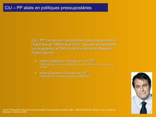 CiU i PP van aprovar conjuntament els pressupostos de l’Estat des de 1996 fins el 2003.  Aquests pressupostos van augmentar el Dèficit amb Europa de la Despesa Pública Social: entre Catalunya i Europa   en un 22%  (1996-1999, últim any del que IDESCAT ha donat informació comparable amb Europa) entre Espanya i Europa un 20%  (1996-2000 últim any amb informació d’EUROSTAT)   Fonts:  Pressupostos del govern de la Generalitat i Pressupostos de l’Estat, 1996 – 2003; EUROSTAT; Navarro.V coor  L’Estat del Benestar a Catalunya 2003 CiU – PP aliats en polítiques pressupostàries  