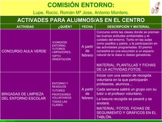 ACTIVADES PARA ALUMNOS/AS EN EL CENTRO BRIGADAS DE LIMPIEZA DEL ENTORNO ESCOLAR CONCURSO AULA VERDE Iniciar con una sesión de recogida voluntaria en la que participarán profesores, alumnos… Cada semana saldrá un grupo con su tutor o el profesor voluntario. La basura recogida se pesará y se anotará. MATERIAL: FOTOS. FICHAS DE SEGUIMIENTO Y GRÁFICOS EN EL TABLÓN. A partir de febrero ENTORNO Y RESIDUOS TUTORES PROFESORES VOLUNTARIOS TODAS LAS CLASES. Concurso entre las clases donde se premian las buenas actitudes ambientales y el cuidado del entorno. Tanto en las aulas como pasillos y patios, y la participación en las actividades programadas. El premio consistirá en una excursión a un espacio natural de la clase o clases ganadoras. MATERIAL: PLANTILLAS Y FICHAS DE LA ACTIVIDAD.FOTOS. A partir de febrero COMISIÓN ENTORNO, TUTORES, LIMPIADORES,  DPTO ORIENTACIÓN DESCRIPCIÓN Y MATERIAL FECHA ¿QUIÉN? ACTIVIDAD COMISIÓN ENTORNO: Lupe, Rocío, Román Mª Jose, Antonio Montero. 
