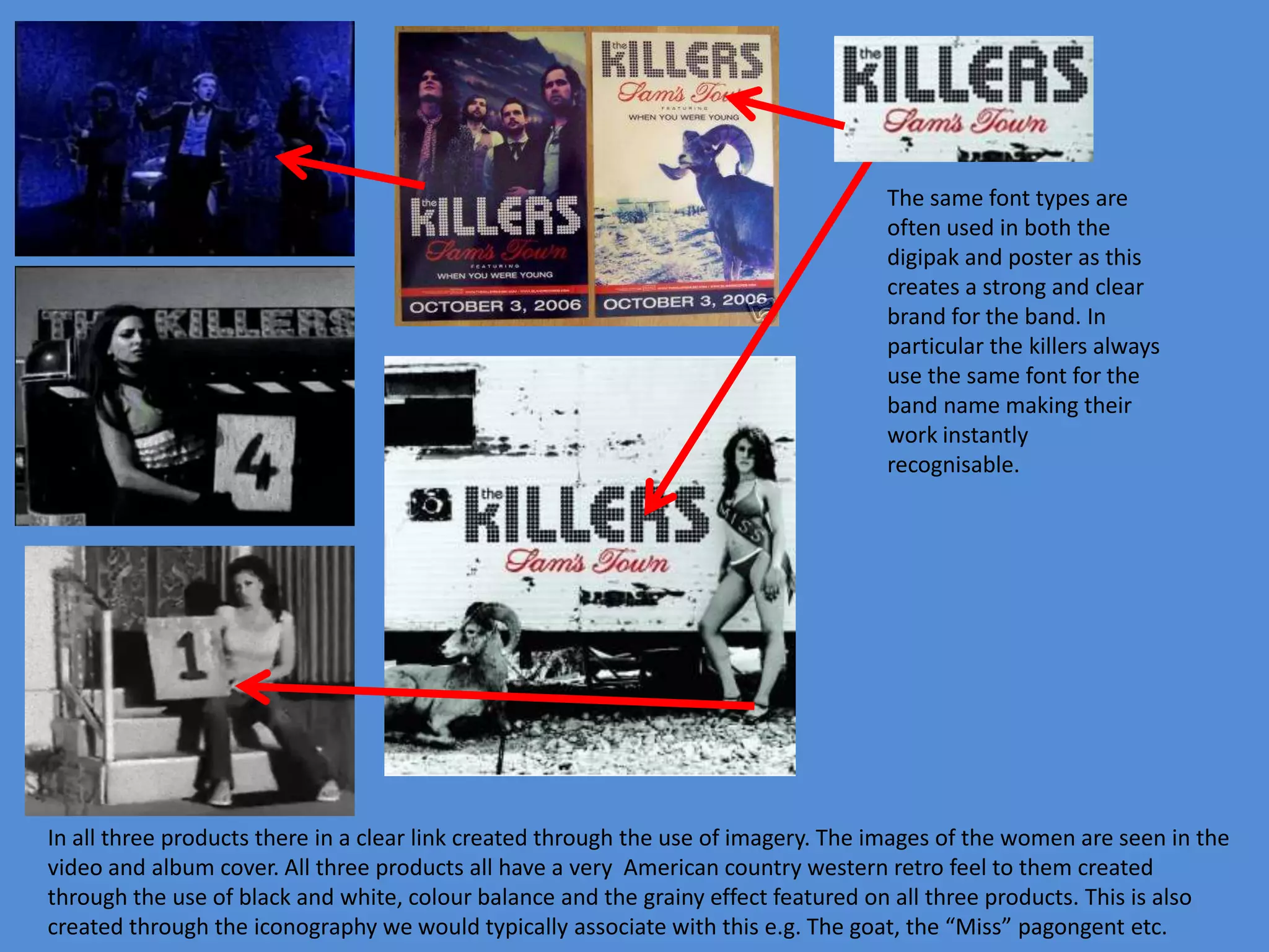 The same font types are often used in both the digipak and poster as this creates a strong and clear brand for the band. In particular the killers always use the same font for the band name making their work instantly recognisable.In all three products there in a clear link created through the use of imagery. The images of the women are seen in the video and album cover. All three products all have a very  American country western retro feel to them created through the use of black and white, colour balance and the grainy effect featured on all three products. This is also created through the iconography we would typically associate with this e.g. The goat, the “Miss” pagongentetc.
