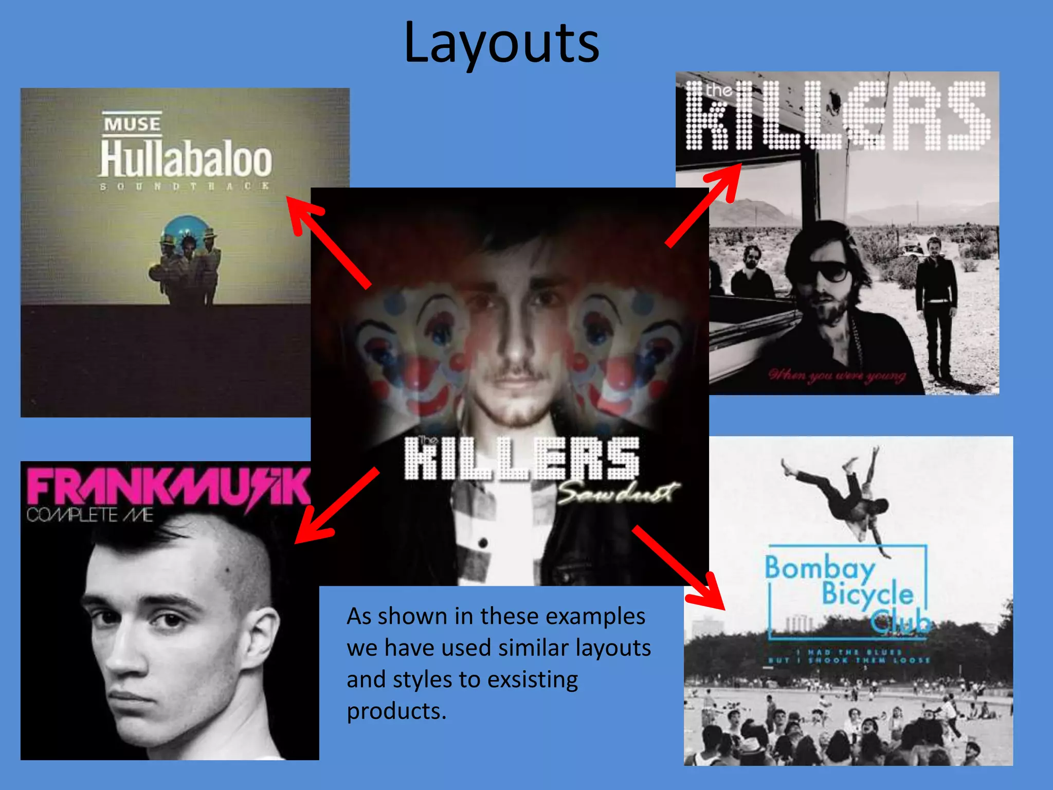 LayoutsAs shown in these examples we have used similar layouts and styles to exsisting products. 