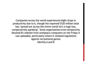 Companies across the world experienced slight drops in
 productivity due to A, though the reported $120 million total
   loss "spread out across the entire world isn't a huge loss,
comparatively speaking". Some organizations even temporarily
blocked B's website from workplace computers on the Friday it
   was uploaded, particularly where it violated regulations
                  against recreational games
                        Identify A and B
 