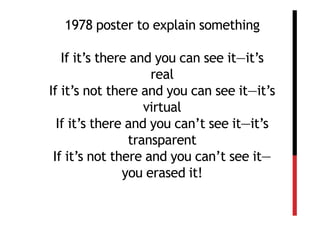1978 poster to explain something

   If it’s there and you can see it—it’s
                    real
If it’s not there and you can see it—it’s
                   virtual
  If it’s there and you can’t see it—it’s
                transparent
 If it’s not there and you can’t see it—
               you erased it!
 