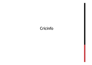 Cricinfo
 